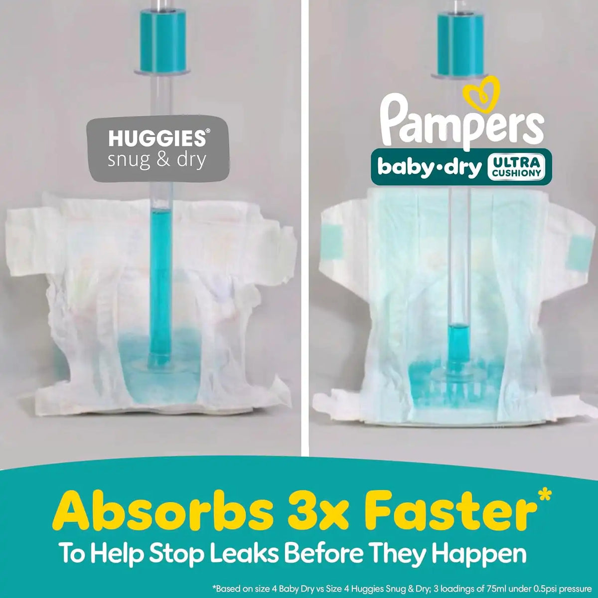 Pampers Diapers - Baby Dry - Size 2, 37 Count, Absorbent Disposable Infant Diaper (Packaging May Vary)
