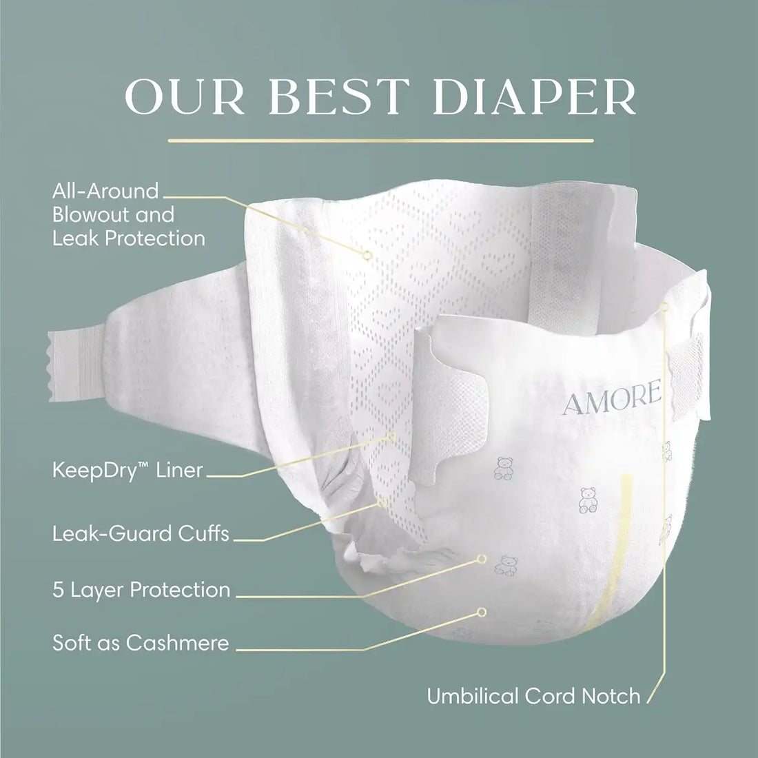 Pampers Amore, Size 0 (up to 10 lbs), 128 Count, Our Best Diaper – Hypoallergenic & Fragrance Free, Up to 100% Leakproof, Soft as Cashmere