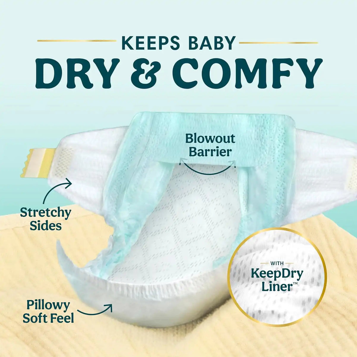 Pampers Swaddlers Disposable Baby Diapers Size 4, 150 Count with Sensitive Water Based Baby Wipes 12 Flip-Top Packs (1008 Wipes Total)