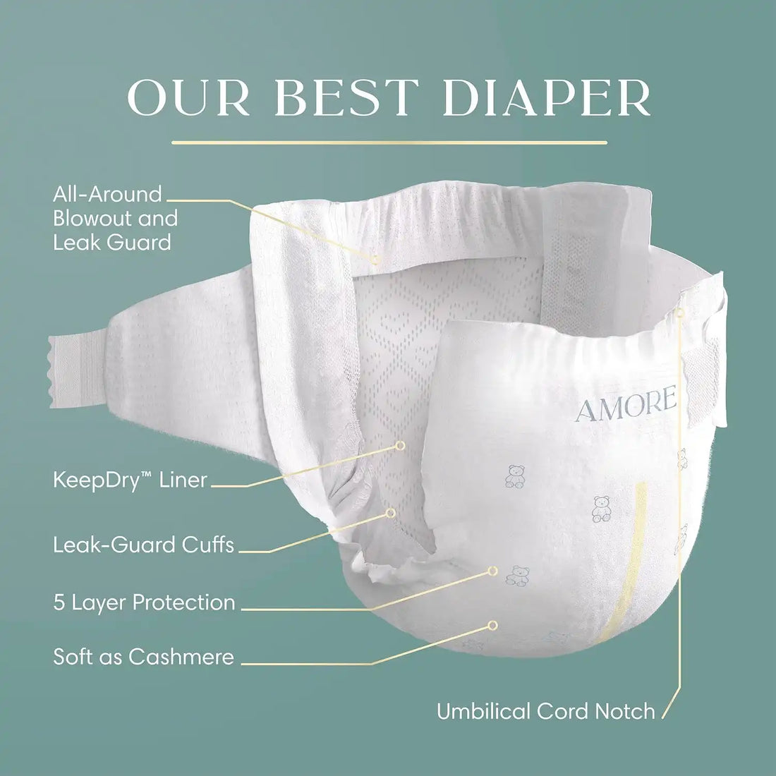 Pampers Amore Diapers Size 3, 116 Count, with Pampers Sensitive Water Based Baby Wipes 4X Flip-Top Packs (336 Count) [Packaging May Vary]