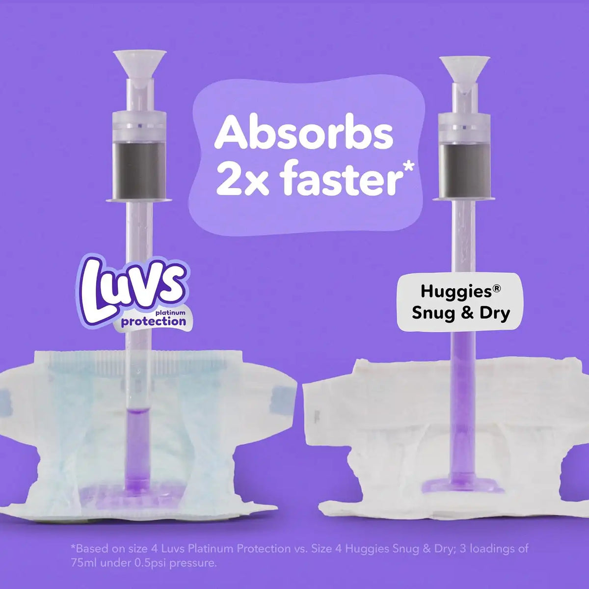 Luvs Size 2 Baby Diapers, Platinum Protection Bluey Diapers for Day & Night,Size 2 (12-18 lbs), 264 Count
