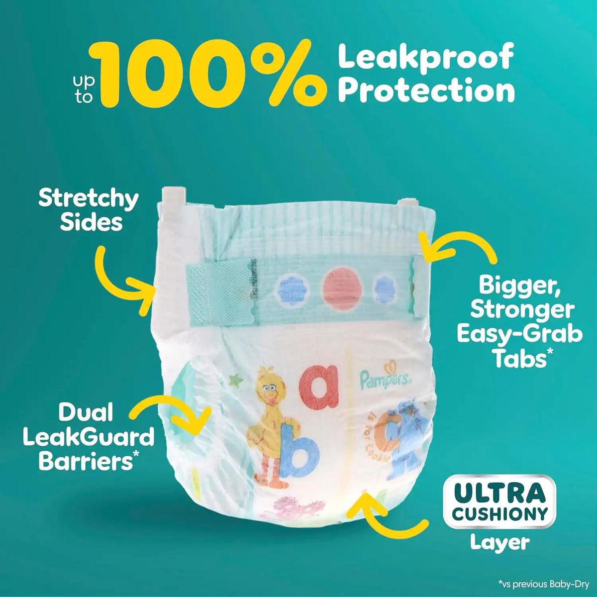 Pampers Diapers - Baby Dry - Size 3, 104 Count, Absorbent Disposable Infant Diaper (Packaging May Vary)