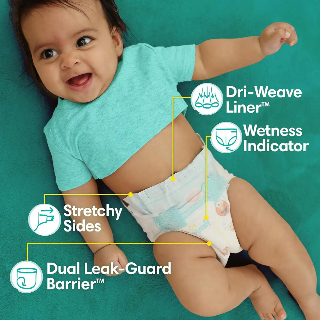 Pampers Baby Dry Disposable Baby Diapers Starter Kit (2 Month Supply), Sizes 1 (252 Count) & 2 (234 Count) & Sensitive Water Based Baby Wipes 12X Flip-Top Packs (1008 Count) [Packaging May Vary]