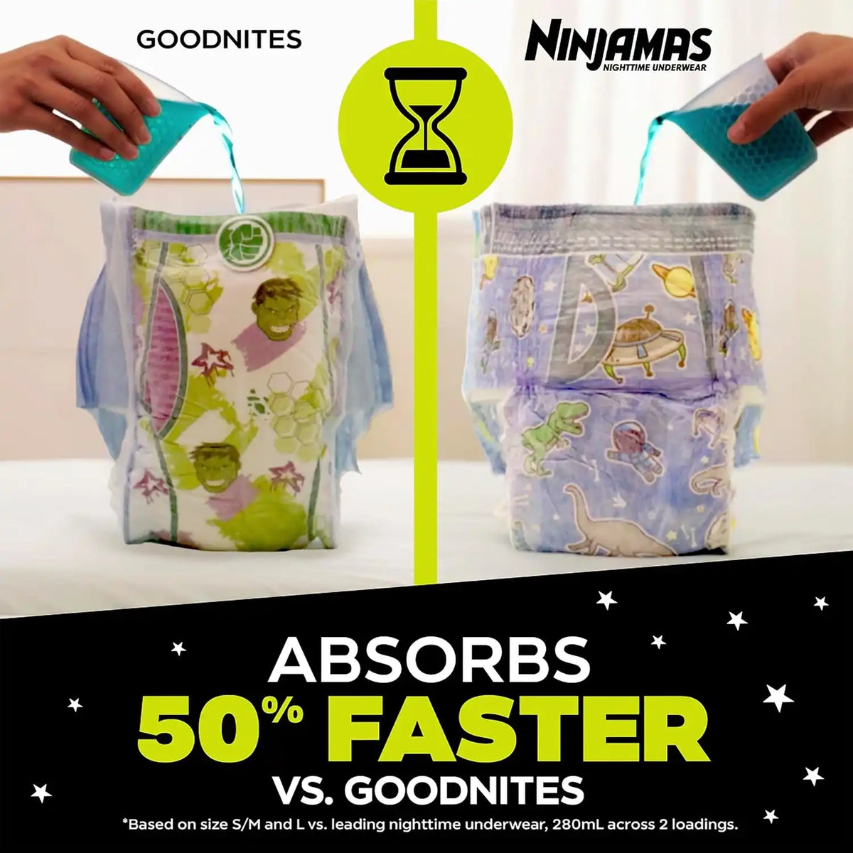 Ninjamas Boys Bedwetting Nighttime Underwear Boys - Size S/M (38-70 lbs), 14 Count, Overnight Protection, Ultra Absorbent, Hypoallergenic