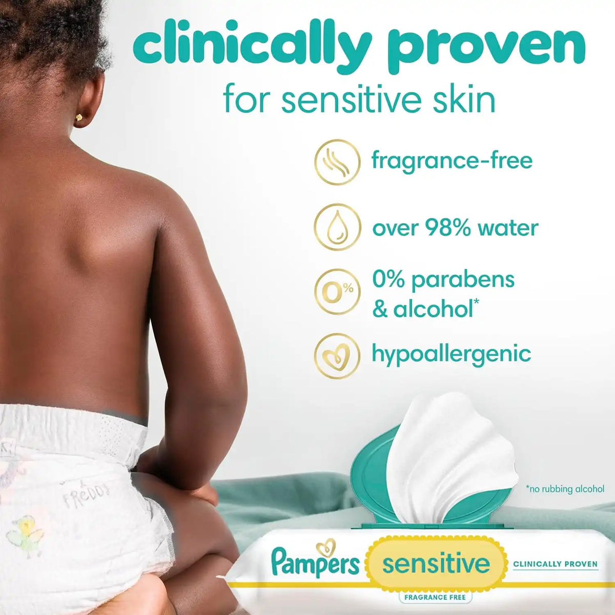 Pampers Sensitive Baby Wipes, Clinically Proven, Fragrance Free, Unscented, Water Based, Hypoallergenic, Multi-Use, Hand Wipes 1344 Wipes Total (24X Flip-Top Packs) [Packaging May Vary]